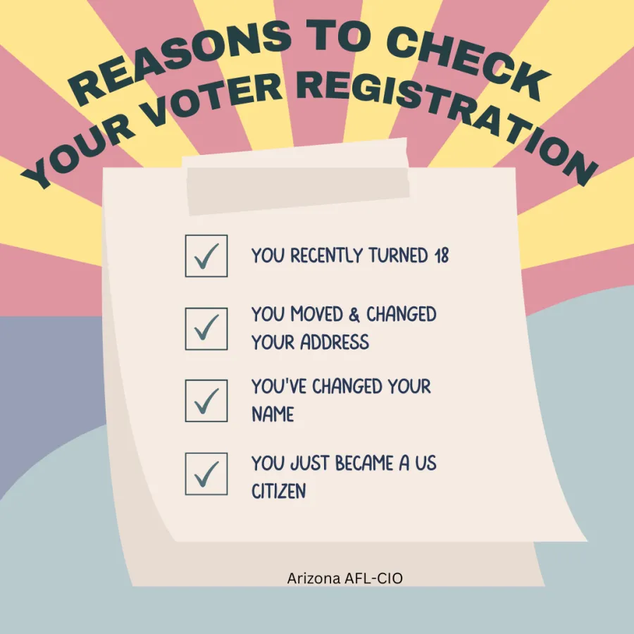 Voter Registration 